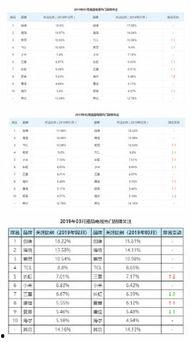国产精品分类,匠心独运,品质卓越的国产佳作盘点
