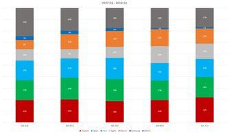 国产精品分类,匠心独运,品质卓越的国产佳作盘点